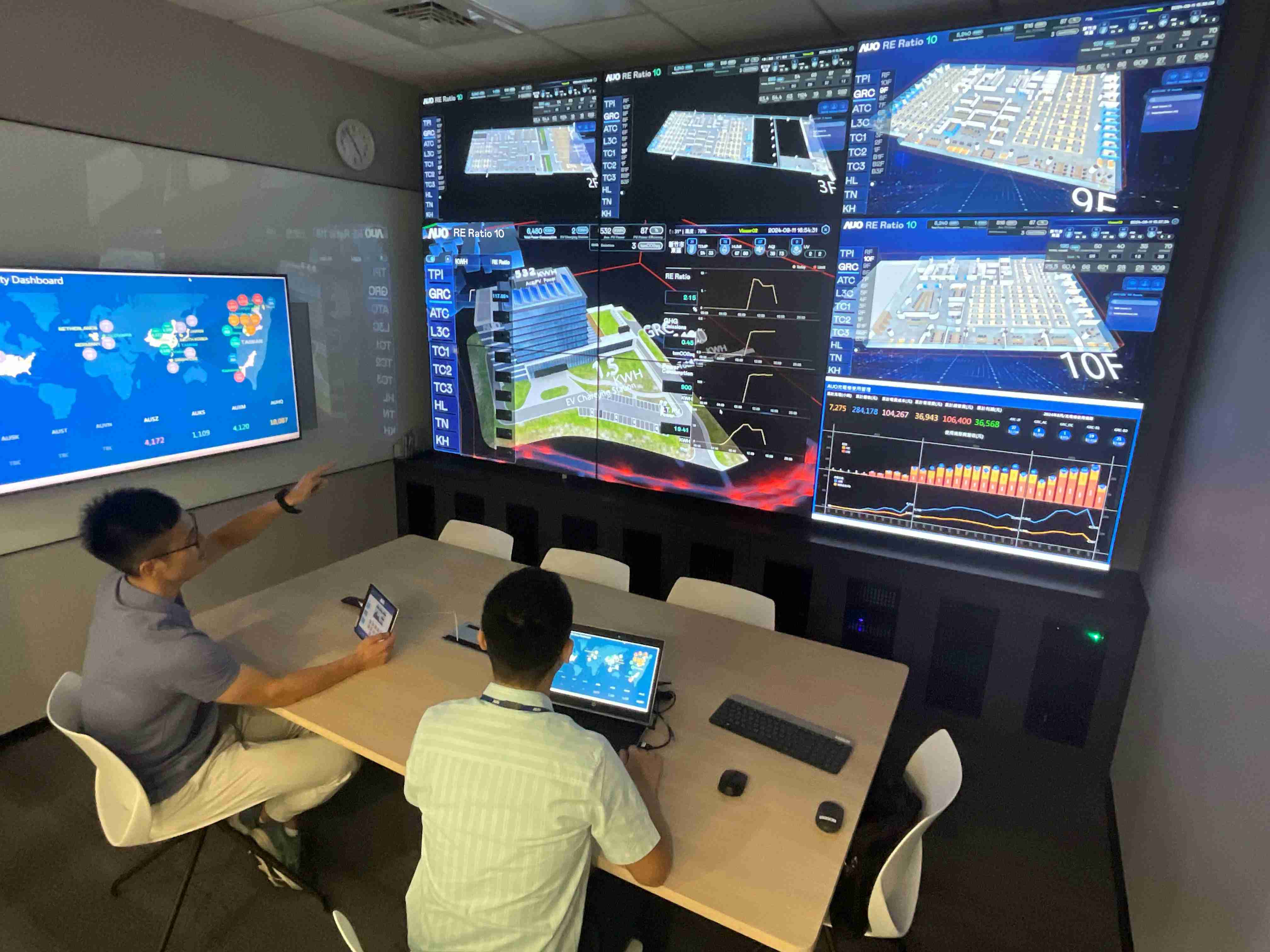 z6mg·人生就是博透过子公司z6mg·人生就是博宇沛之多任务智能楼宇系统，，，实时监控空调、、、照明、、、绿电的运作情形，，提升用电管理效能，，，进行用电优化与耗能设备汰换等节能减碳措施